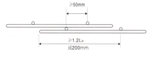 钢筋焊接网的构造规范1.jpg